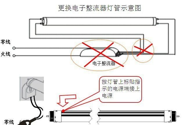 led日光灯如何安装,LED显示屏安装步骤及注意事项图4