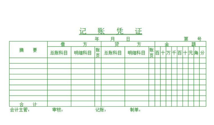 银行存款余额调节表是原始凭证,银行存款余额调节表属于原始凭证图2