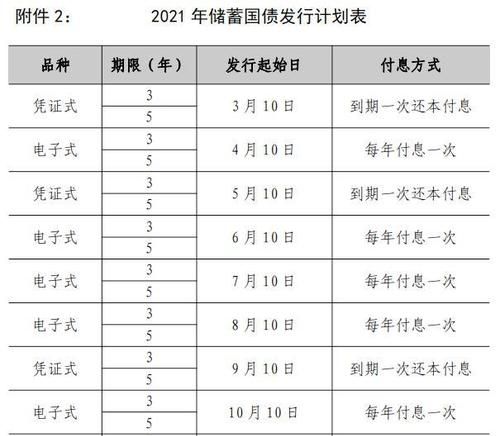 银行存款余额调节表是原始凭证,银行存款余额调节表属于原始凭证图3