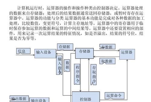 运算器是指什么,什么是运算器它的主要由哪几个功能部件组成图4