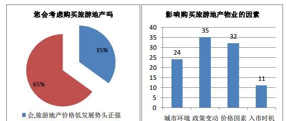 什么是旅游企业成本,旅游服务业会计科目中属于成本类的会计科目有哪些图3