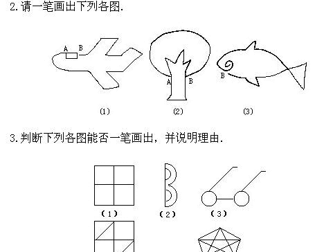 一笔画问题口诀,图形推理技巧口诀图2