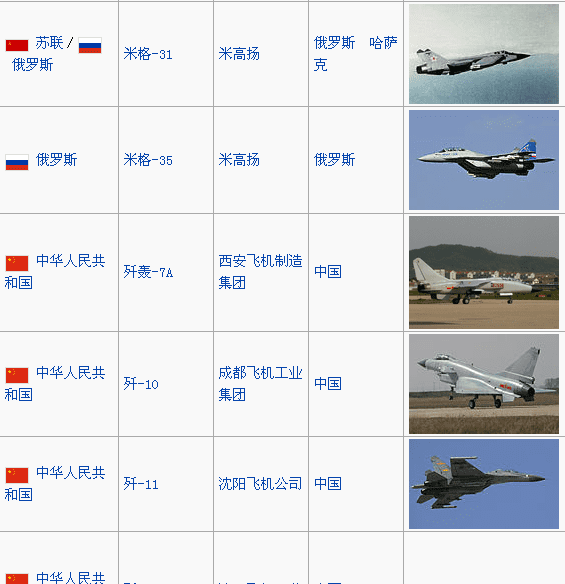 第四代战斗机有哪些,第四代战斗机有哪些型号图9