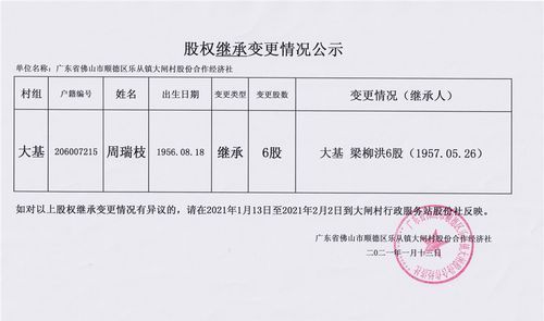 公司股权变更公示期限是怎么样的,转让股份工商要公示多久才能转让图2