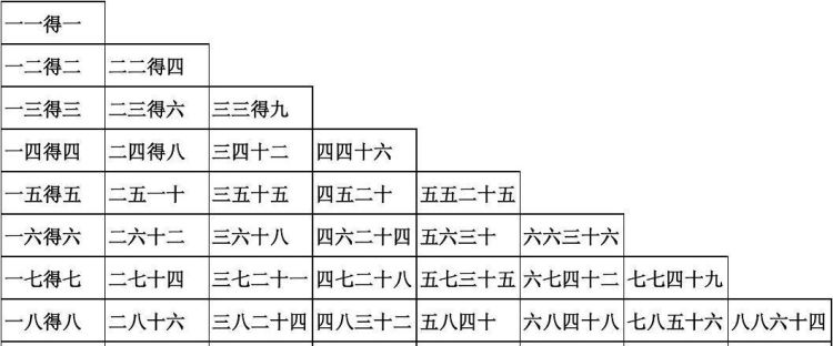 4乘9可以表示什么意思,碳晶板4*9是啥意思图3