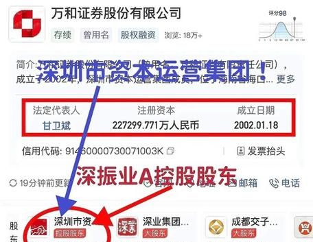 万和证券是正规公司,万和证券湖北分公司是真的图2