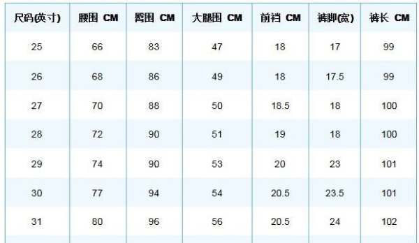 困28是什么意思,阴阳师困28的红蛋有什么加成图2