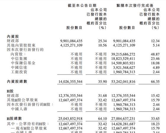 华融消费金融旗下网贷有哪些,湖北消费金融公司是哪个网贷平台图2