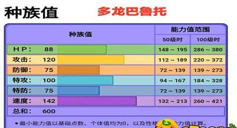 宝可梦剑盾努力值怎么洗,宝可梦剑盾努力值怎么洗图4