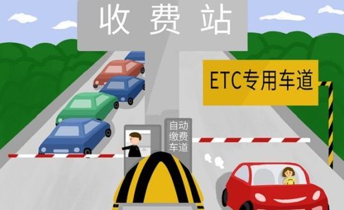 办了etc还可以走人工通道,有etc不想用走人工可以图2