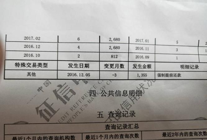 捷信还清了怎么处理,捷信全部还清怎么处理图2