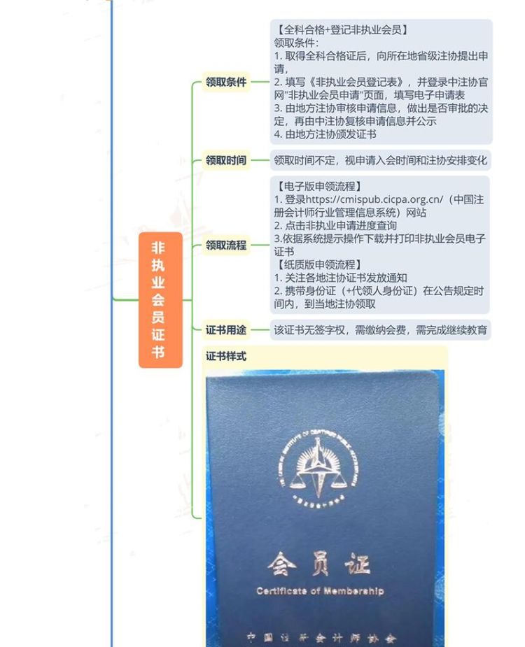 注册会计师证有什么用,注册会计师证书有什么作用和用途图13