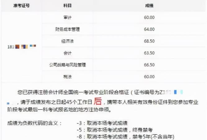 注册会计师也是60分及格,注册会计师多少分考过