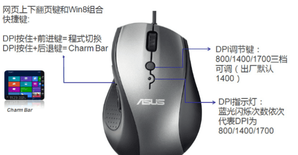 空键程是什么意思,鼠标空键程是什么意思图4