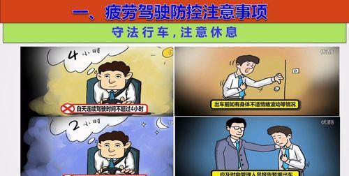 怎么处罚疲劳驾驶,疲劳驾驶如何处罚最新规定图2