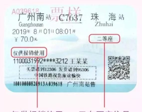 铁路电子客票以什么作为报销凭证,电子火车票账务处理 应该如何报销费用图2