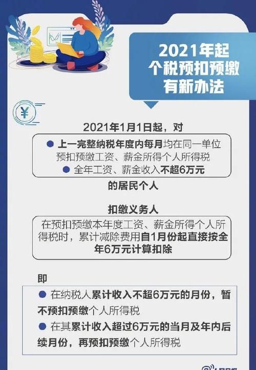 个税调整了,2022个税起征点及税率表图3