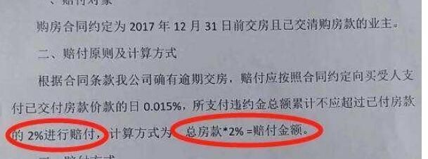 合同未约定逾期付款违约金有效,逾期付款违约金的法律规定上限图3