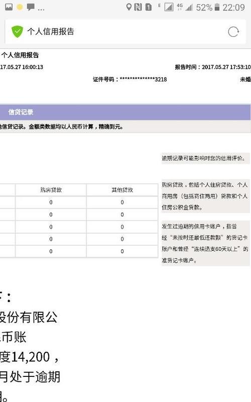 信用卡欠钱可以房贷,信用卡有欠款可以贷款买房子图2