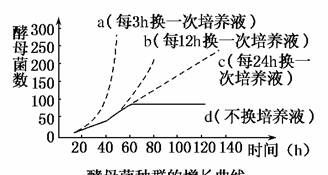 种群增长率和增长速率的区别,增长速率和增长率的区别是什么