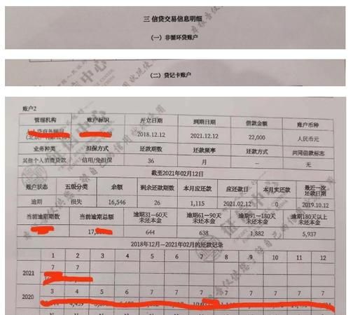 信用卡征信记录几年消除,信用卡记录几年消除一次图5