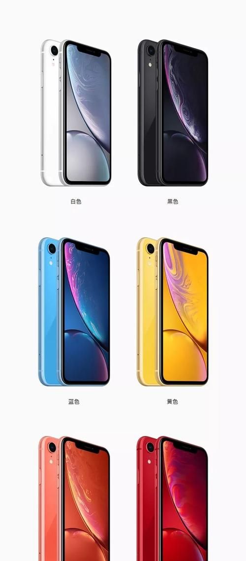 苹果手机iphone xr是a几处理器,苹果xr处理器相当于骁龙多少图2