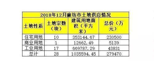 权属已购公房是什么意思,产权性质已购公房是什么意思图3