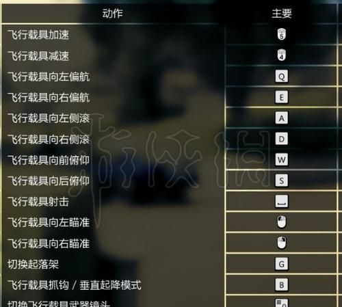 gta5怎么染发,gta5小丑女头发怎么染图2