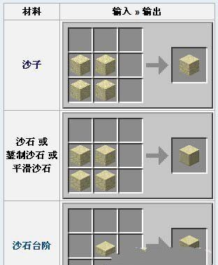 我的世界灰化土怎么做,我的世界灰化土有什么用有什么用图3