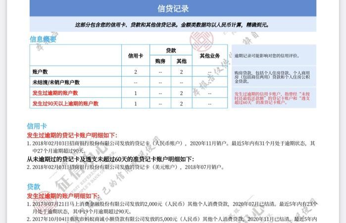 汽车金融贷款上征信,厂家金融车贷看征信几个月的