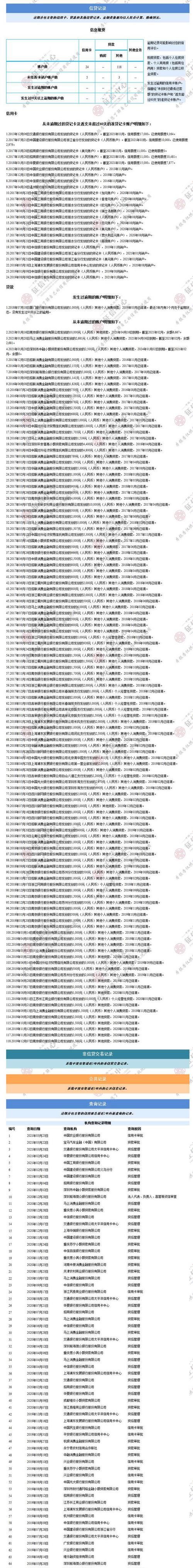 汽车金融贷款上征信,厂家金融车贷看征信几个月的图4