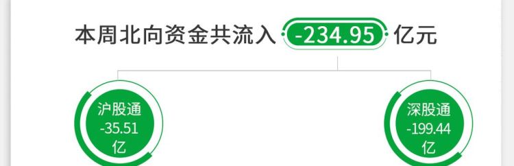 建信养老飞来富保本,支付宝里的建信养老飞越368安全图2