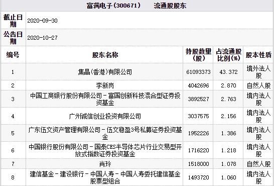 建信养老飞来富保本,支付宝里的建信养老飞越368安全图4