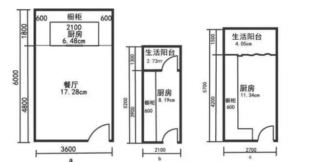 住宅开间尺寸极差如何计算,房间开间设计值如何计算出来图4