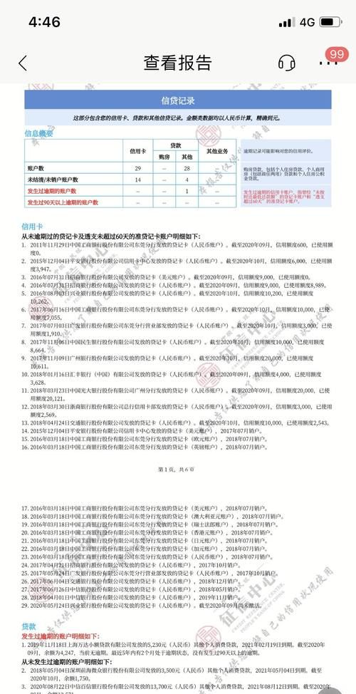 信用贷款逾期了怎么办,正规银行的信用贷款都有哪些图3