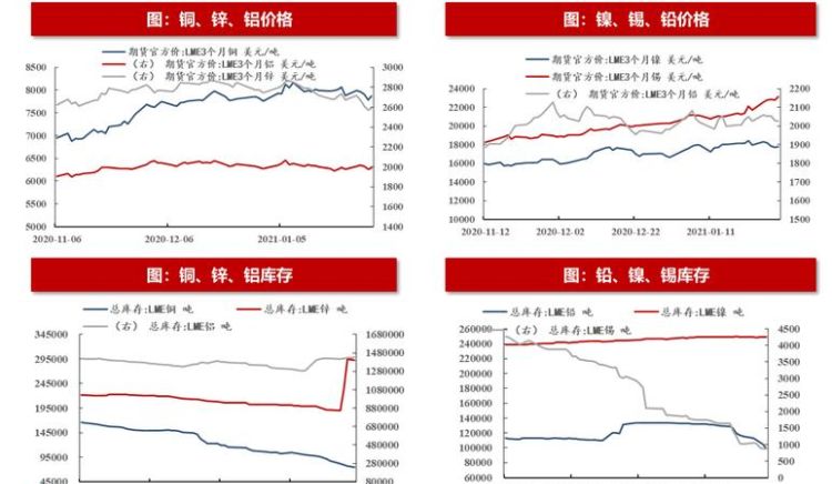 股票gdr是什么意思,股票带gdr什么意思图4