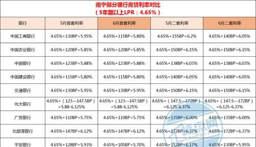 银行流水房贷在外地能打出来,银行流水可以异地打印不图2