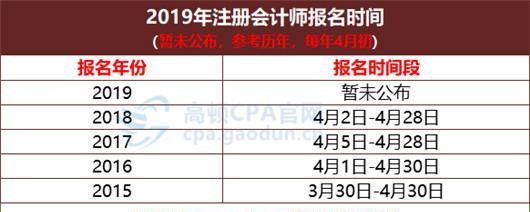 辽宁注册会计师报名入口是什么,辽宁省注册安全工程师报名入口图2