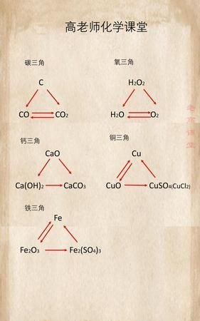 化学三角代表什么,有机化学三角形是什么化学式