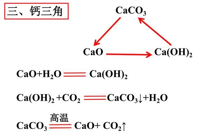 化学三角代表什么,有机化学三角形是什么化学式图2