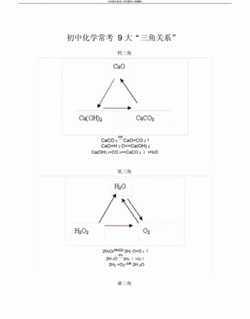 化学三角代表什么,有机化学三角形是什么化学式图4