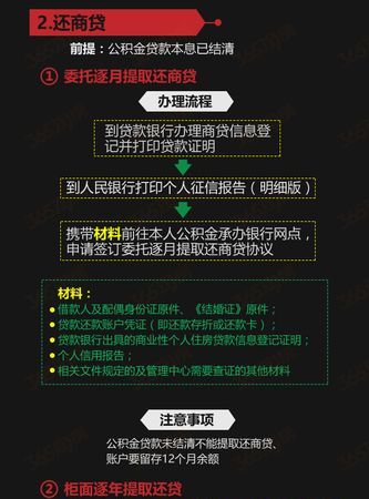 南京公积金网上查询流程是什么,南京公积金缴存基数上限图4