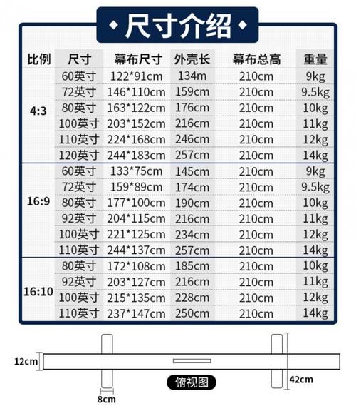 20寸幕布长和宽是多少,投影幕布尺寸对照表