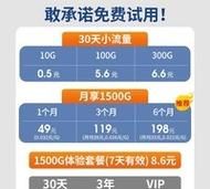 抢票用4g和wifi哪一个快,家用wifi和4g哪个网速快图4