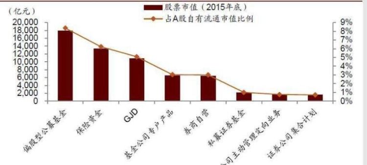 公司市值如何计算,公司市值怎么算出来的图4