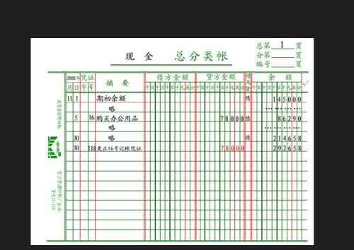 公司账簿丢失怎么处理,公司账本丢失税务局的处罚是什么图4