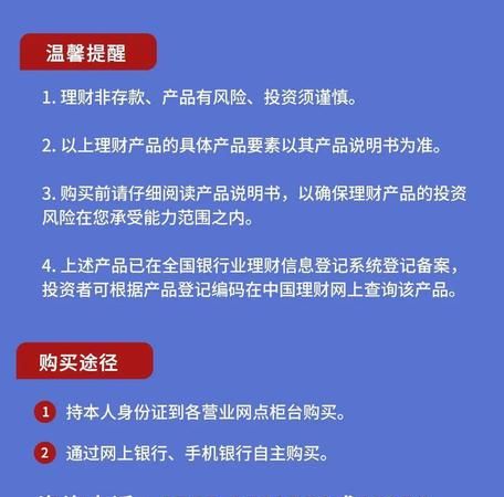 如何查银行放尾款进度,建行贷款怎么申请图2