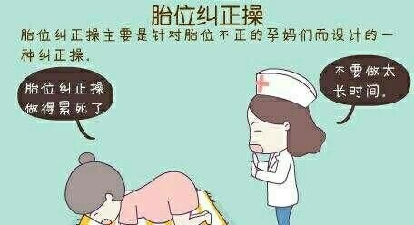 宝宝胎位不正怎么办,胎位不正是什么原因导致的图16