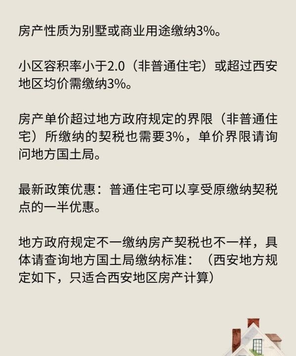 购第一套房税是多少,户口享受分房后还能迁出图5