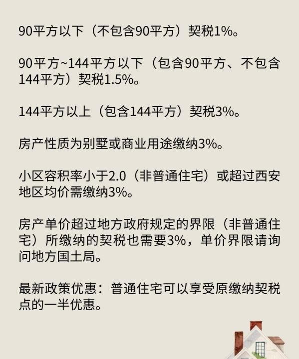 购第一套房税是多少,户口享受分房后还能迁出图6